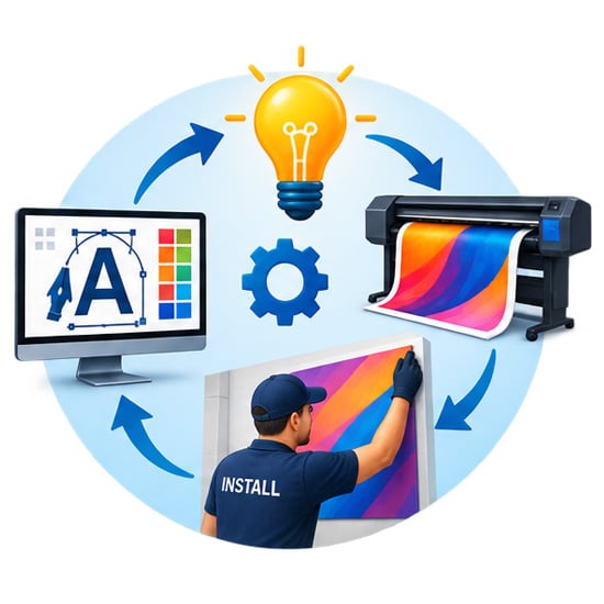 Total Solutions
